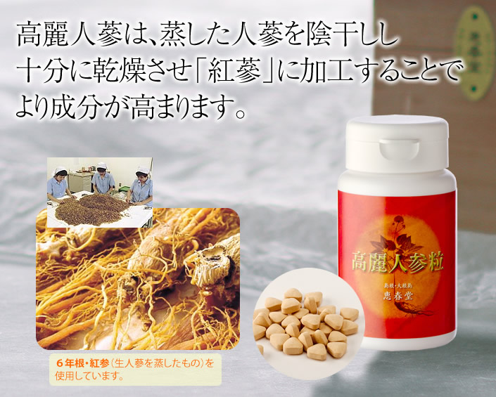 高麗人蔘粒（80g・約320粒）